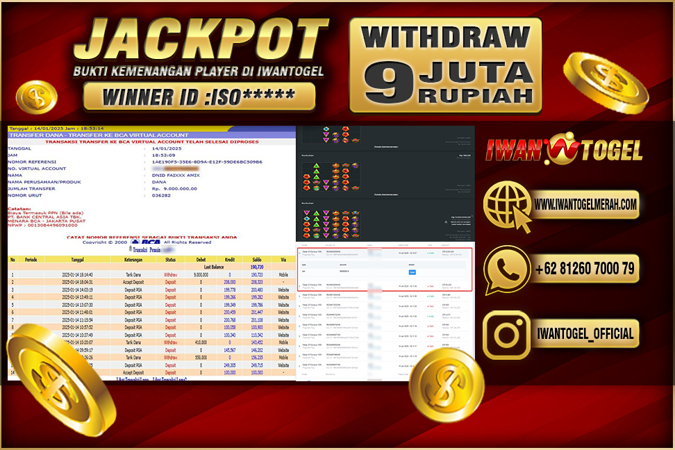 Prediksi Iwan Togel