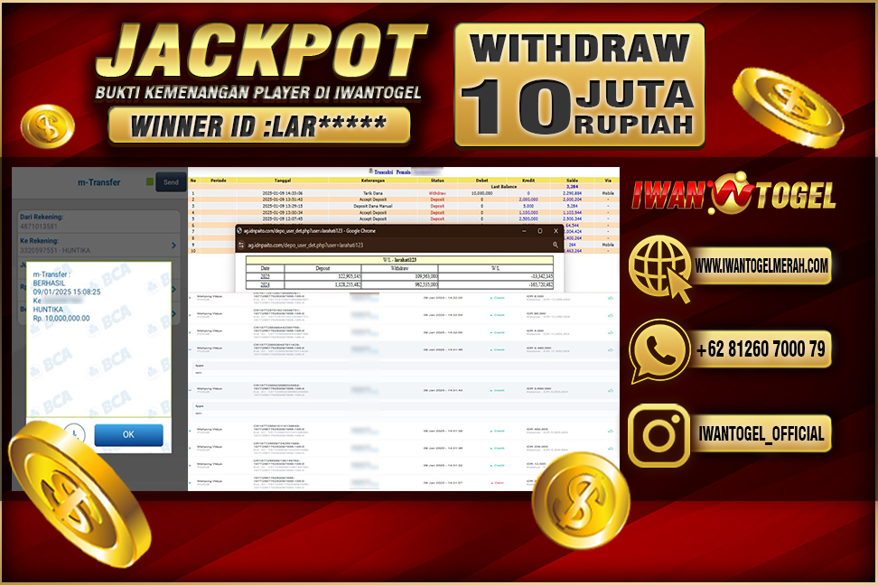 Prediksi Iwan Togel