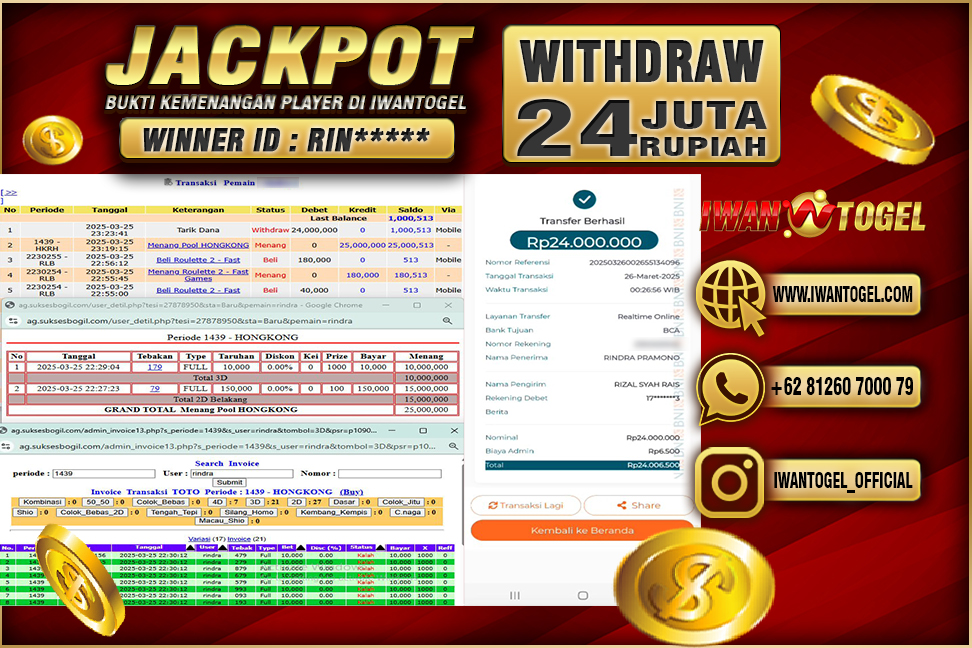Prediksi Iwan Togel