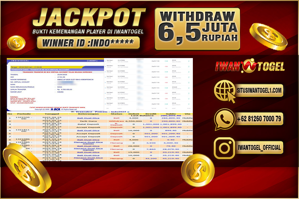 Prediksi Iwan Togel