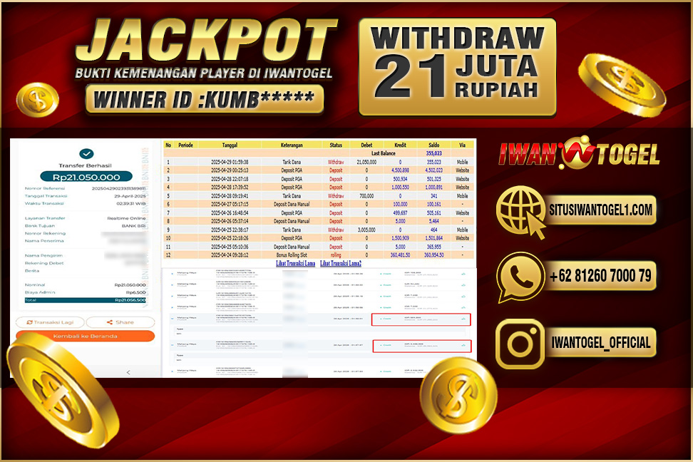 Prediksi Iwan Togel