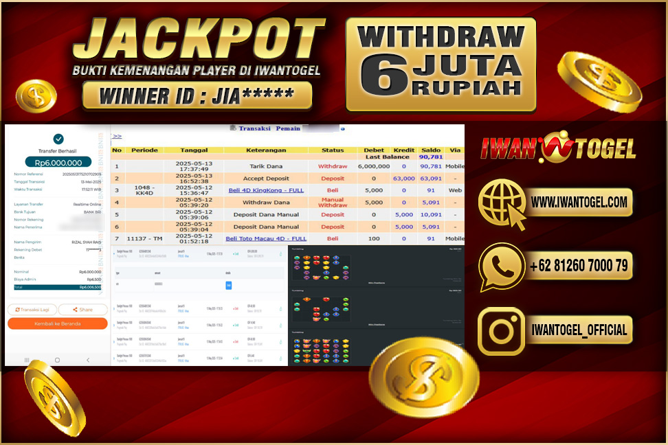 Prediksi Iwan Togel