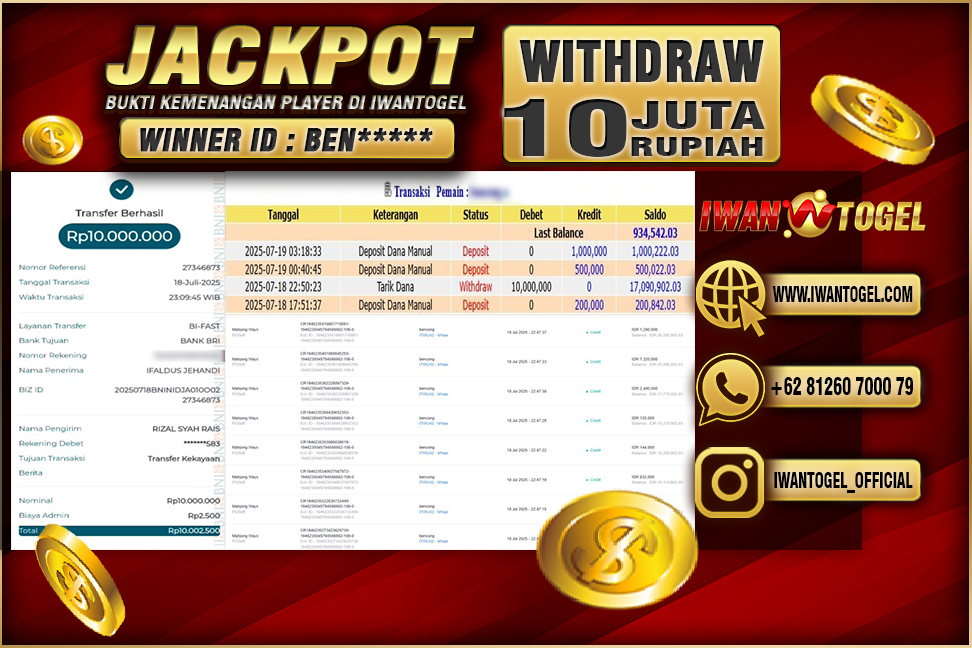 Prediksi Iwan Togel