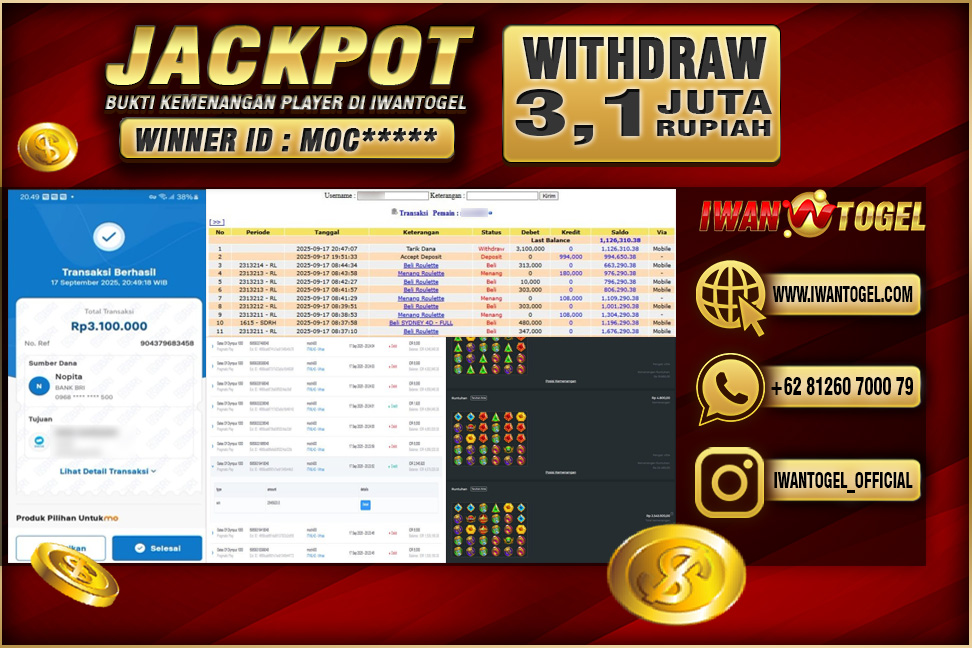 Prediksi Iwan Togel