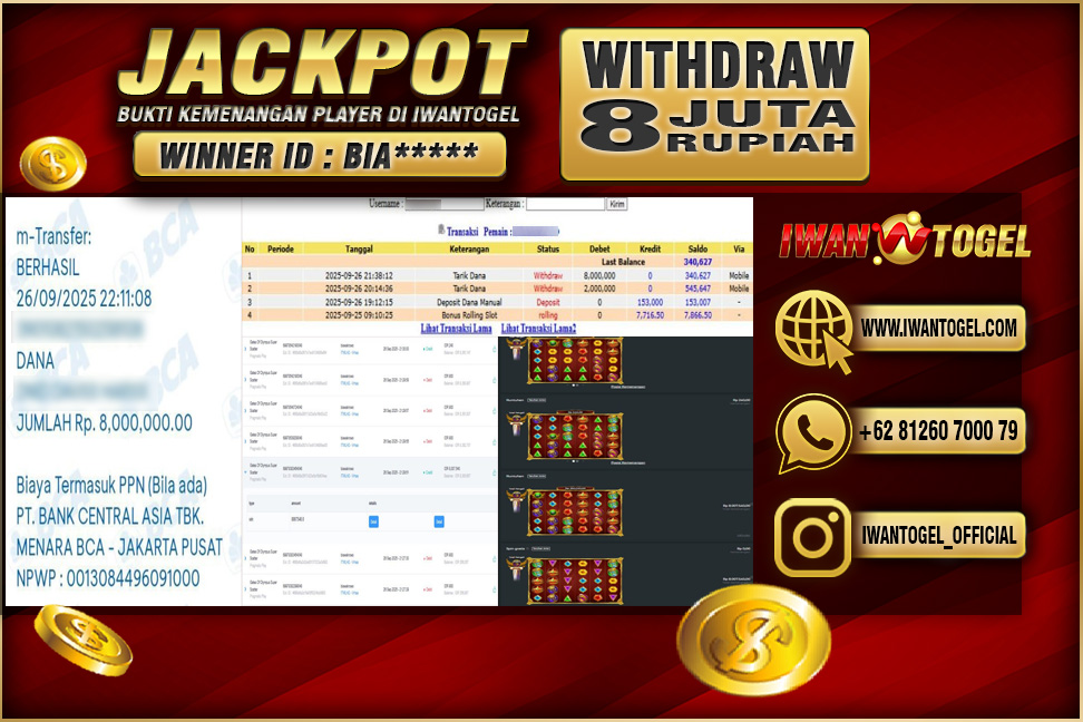 Prediksi Iwan Togel