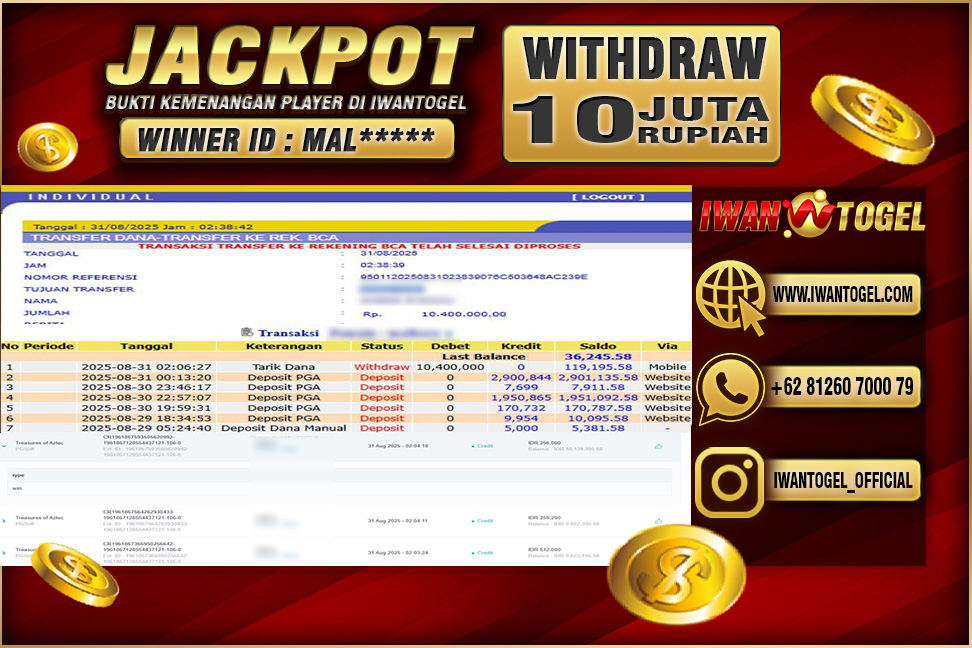 Prediksi Iwan Togel