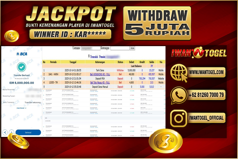 Prediksi Iwan Togel